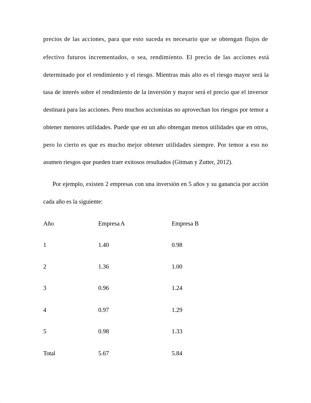 Principies of managerial Foro Semana 1.docx_dupwt1tp2yo_page2