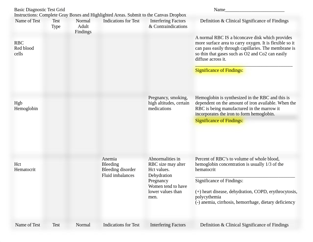 NSG120 Week 1 Basic Diagnostic Test Grid.docx_dupzlhj3it2_page1