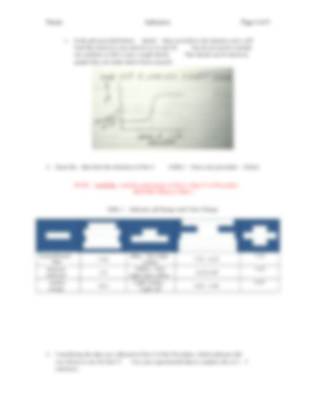 Post-Lab 4 _ Titrations with Indicators.docx_duq09iz1jzm_page4