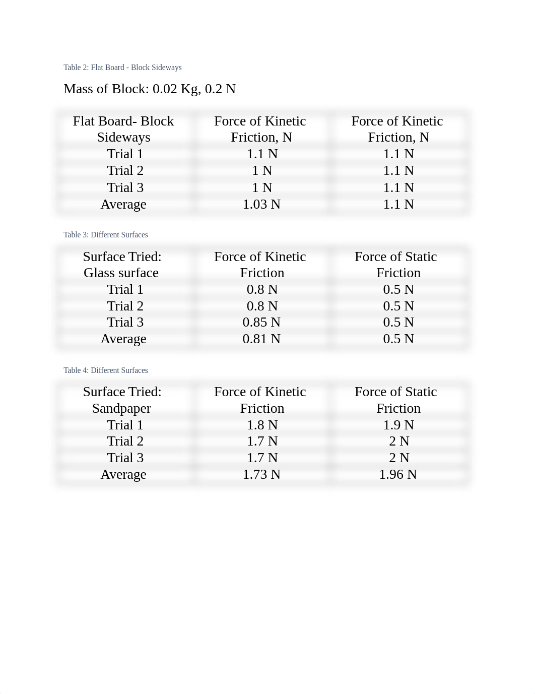 Friction Lab Rebort_duq3c97o47o_page3