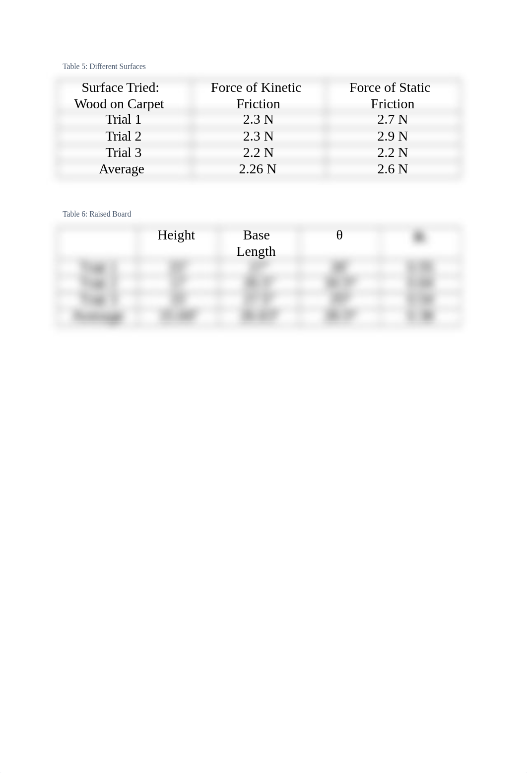 Friction Lab Rebort_duq3c97o47o_page4