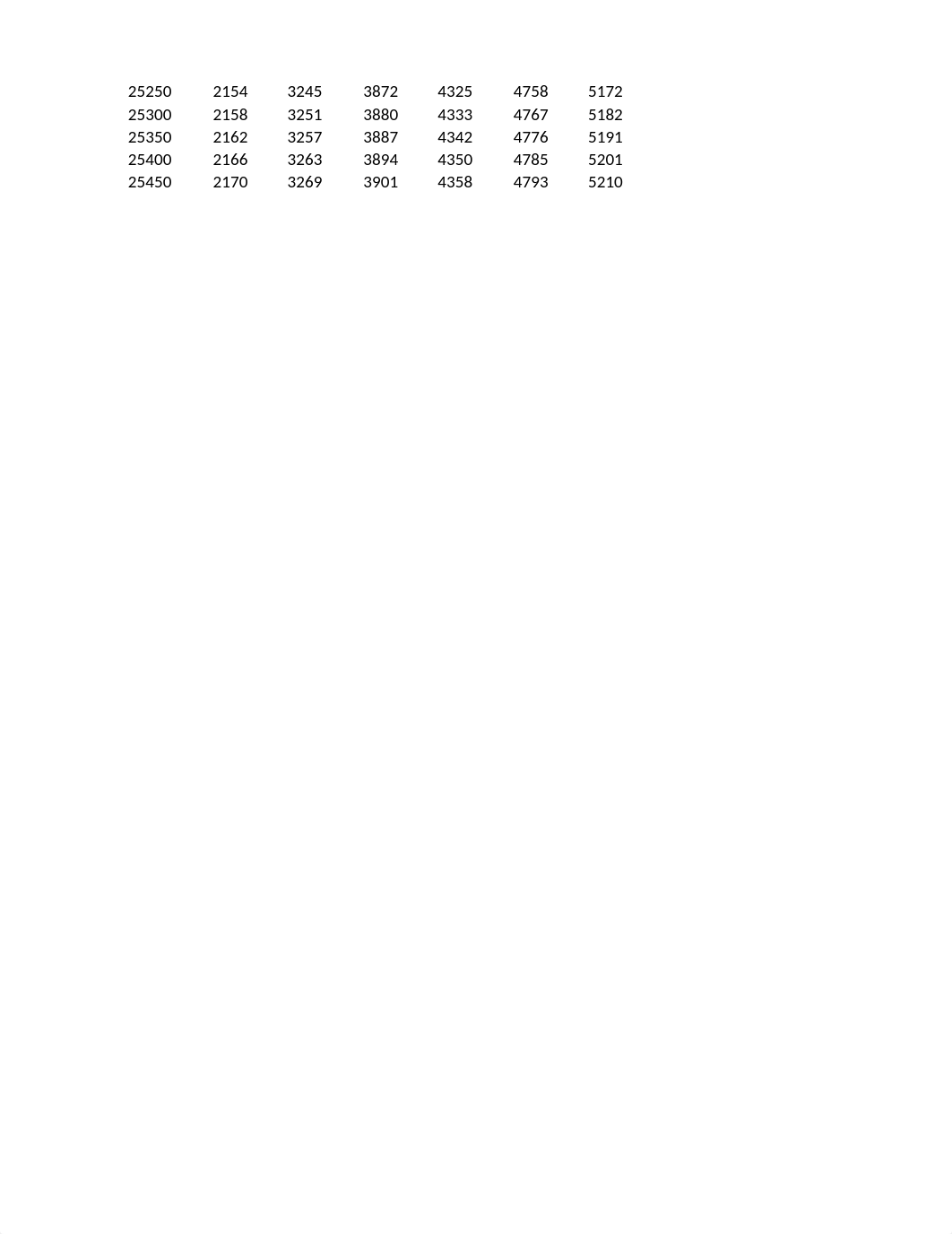 2016 Worksheet A Manual CSE819A (1).xlsm_duq9tldkcod_page2