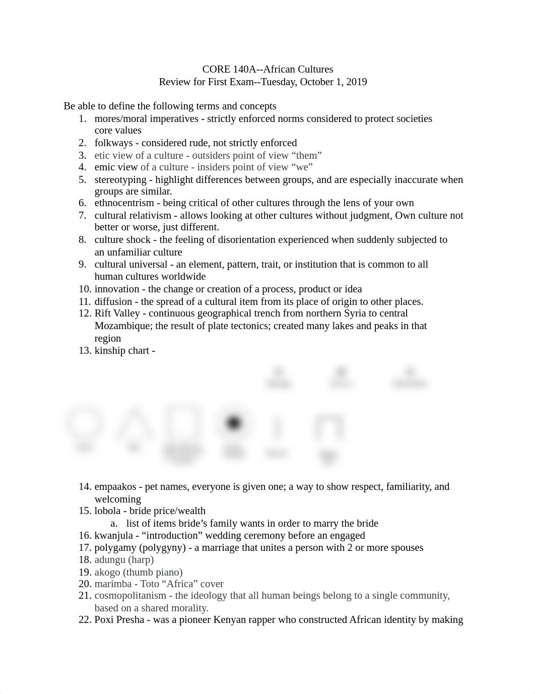 Af Cult Exam 1 Review_duqbbjsnyq4_page1