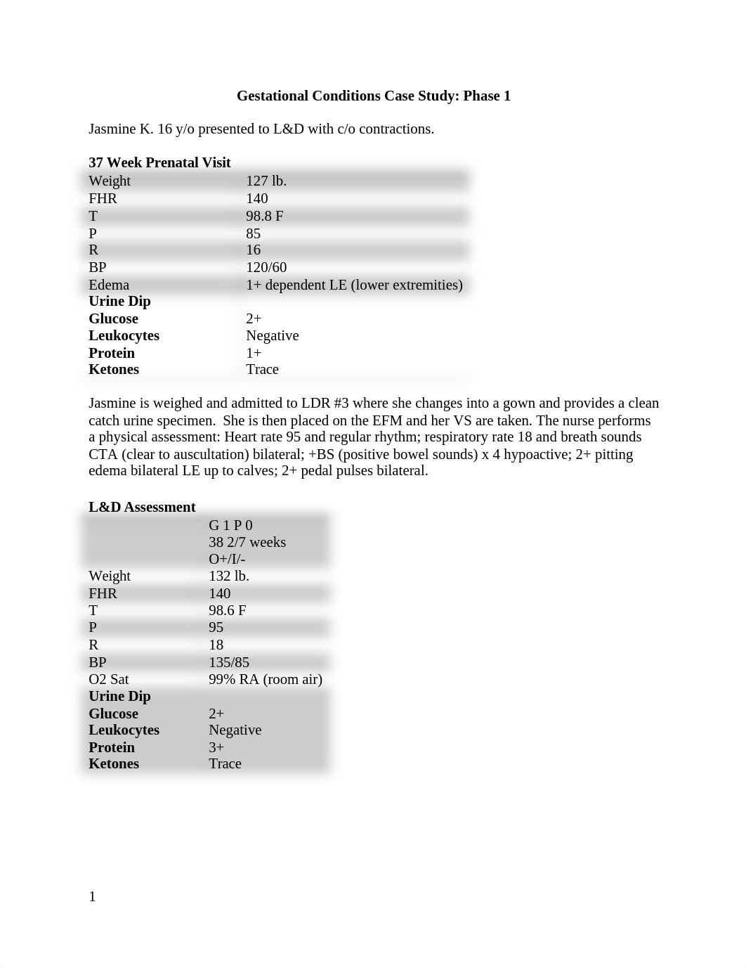 Gestational Conditions Case Study Student Phase 1.docx_duqbfh88sko_page1