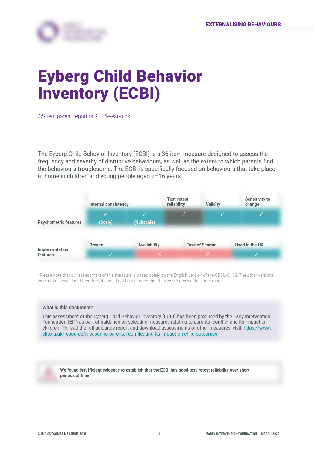 measure-report-child-ecbi (1).pdf_duqcksf3fz8_page1