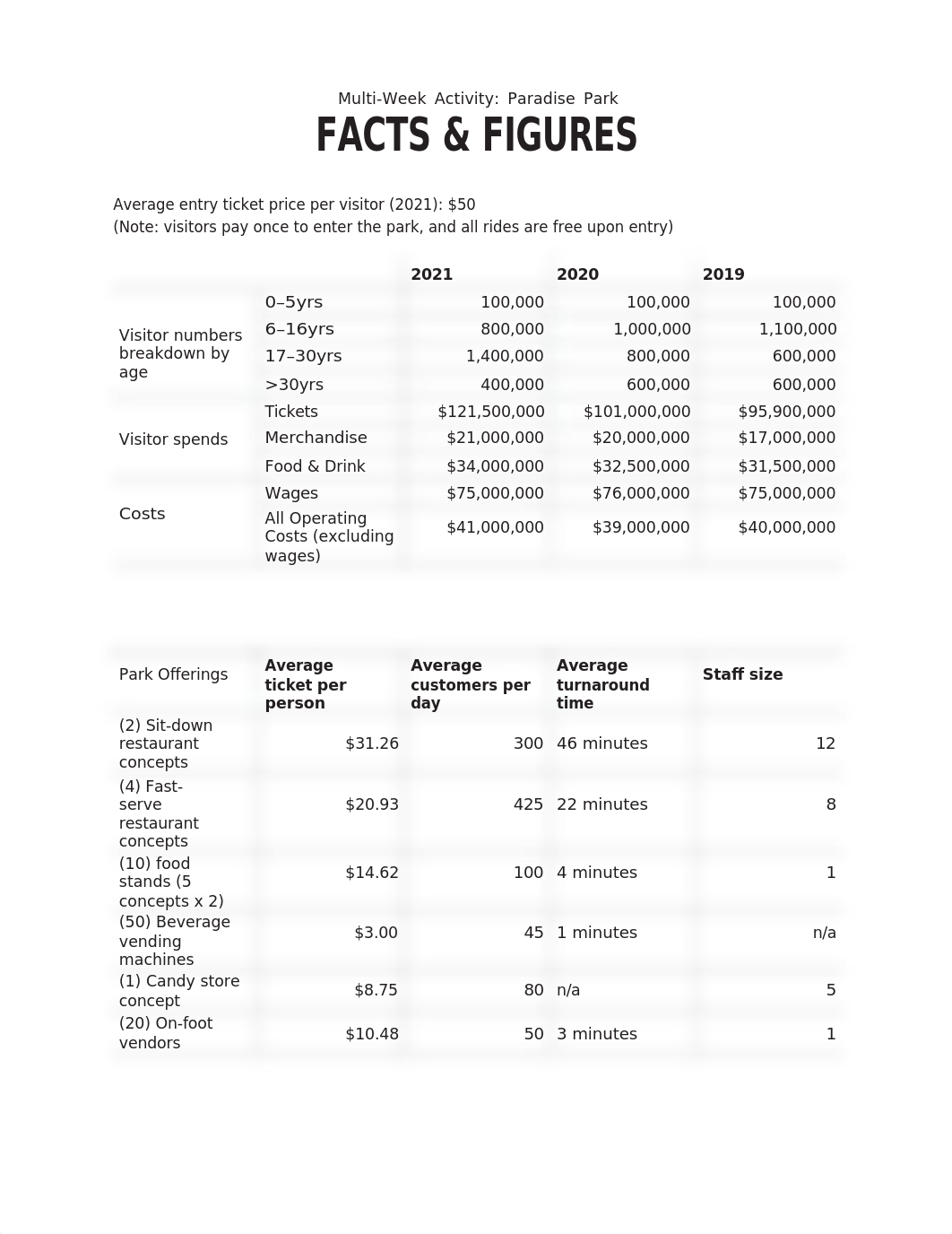 WEEK 2 -STUDENT FINAL COPY.docx_duqfjg56ndd_page2