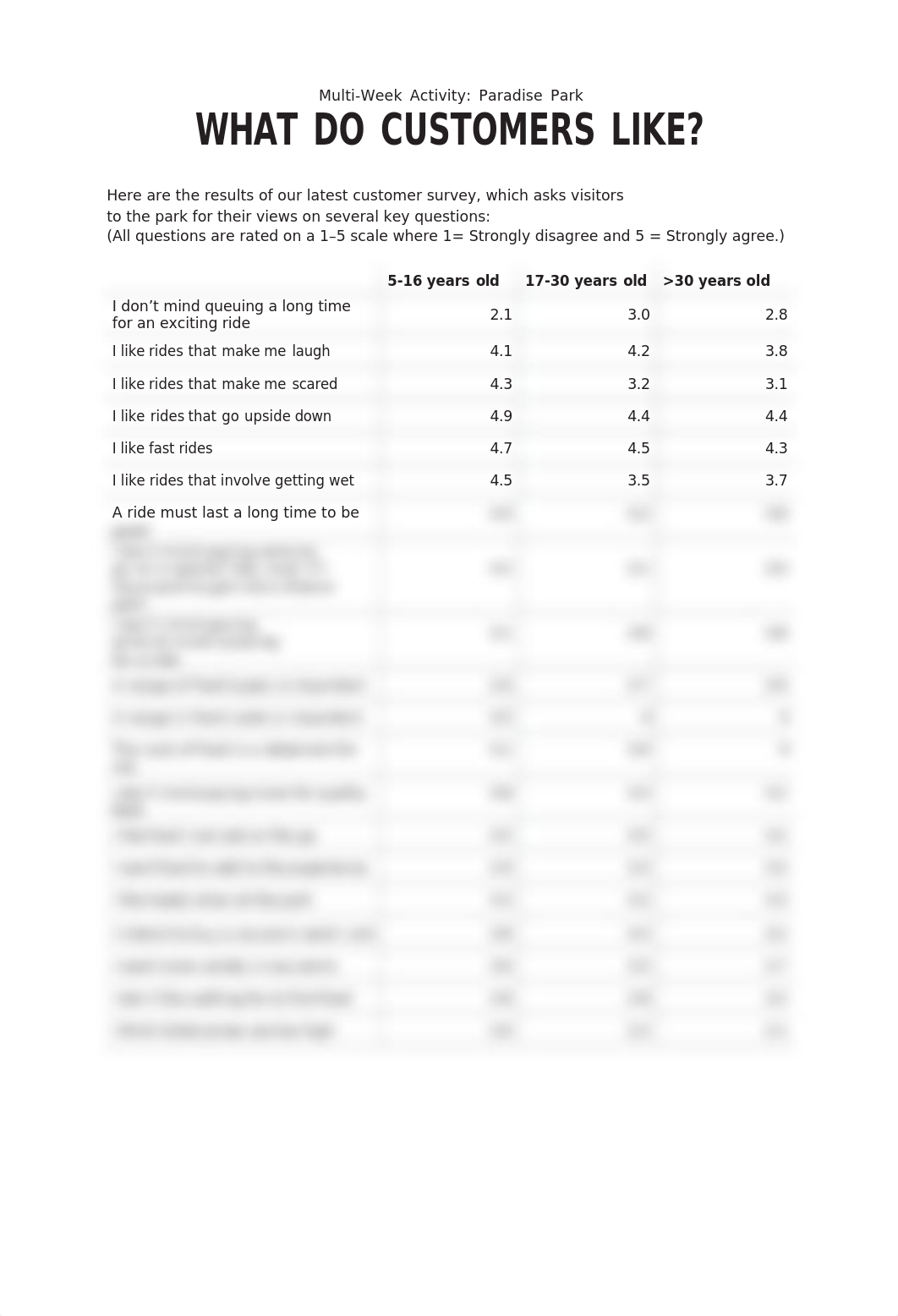 WEEK 2 -STUDENT FINAL COPY.docx_duqfjg56ndd_page3