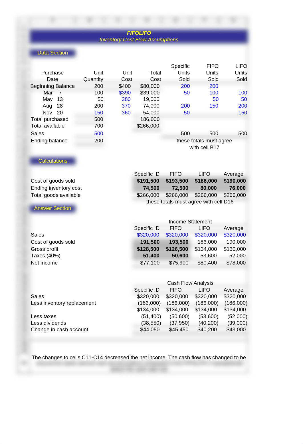 FIFOLIFO Lab.xlsx_duqg8jg06em_page2