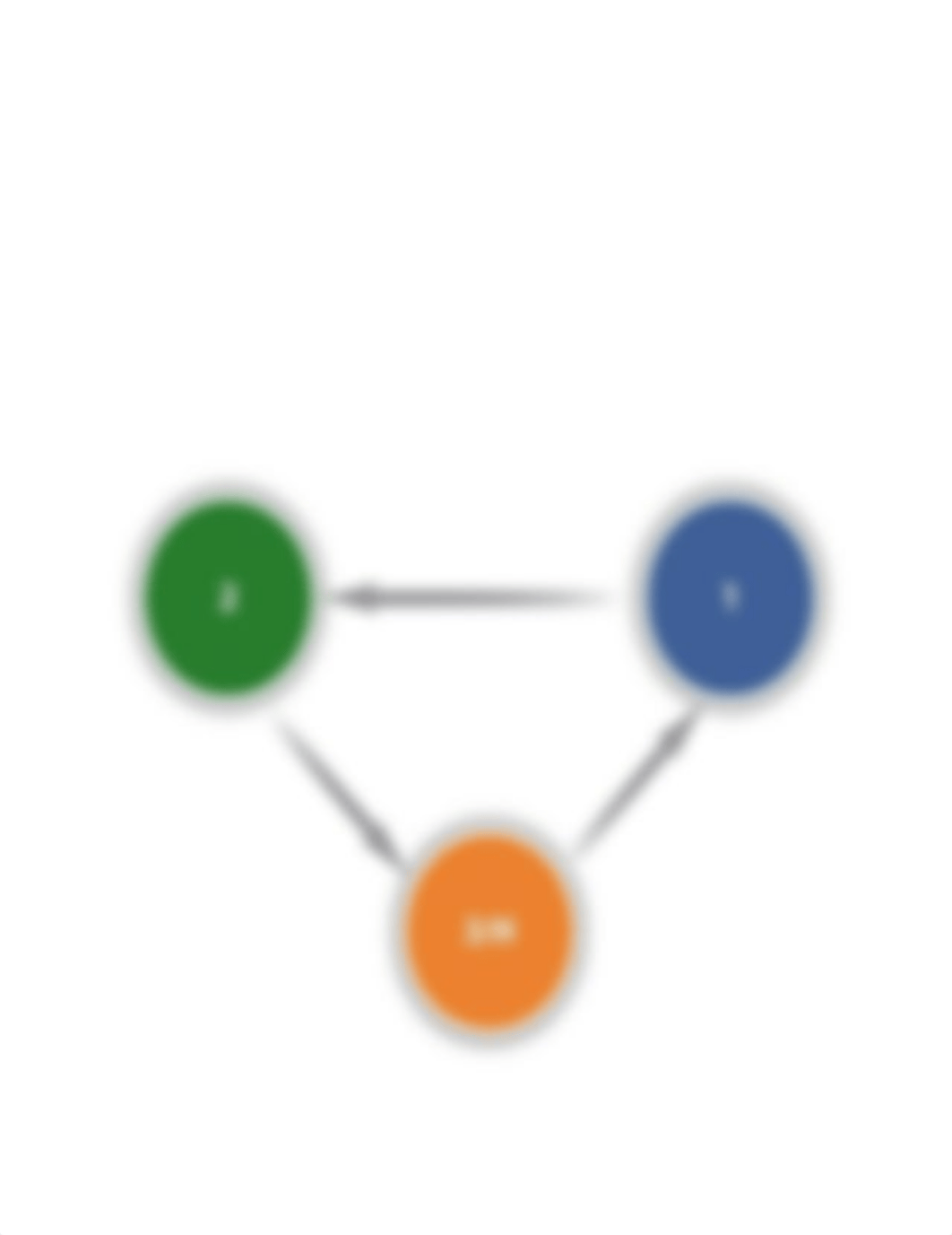 Speaking Strategy- Speaker's Triangle_duqk6rlsbsl_page2