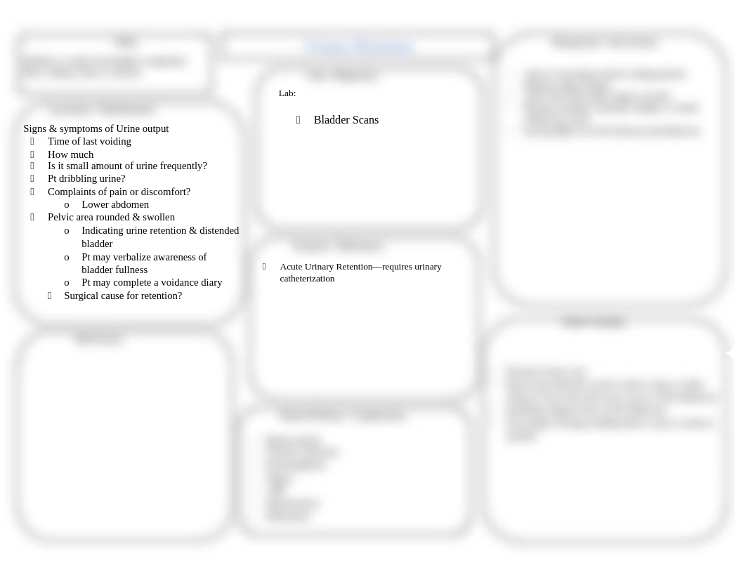 Urinary Retention.docx_duqobanqado_page1
