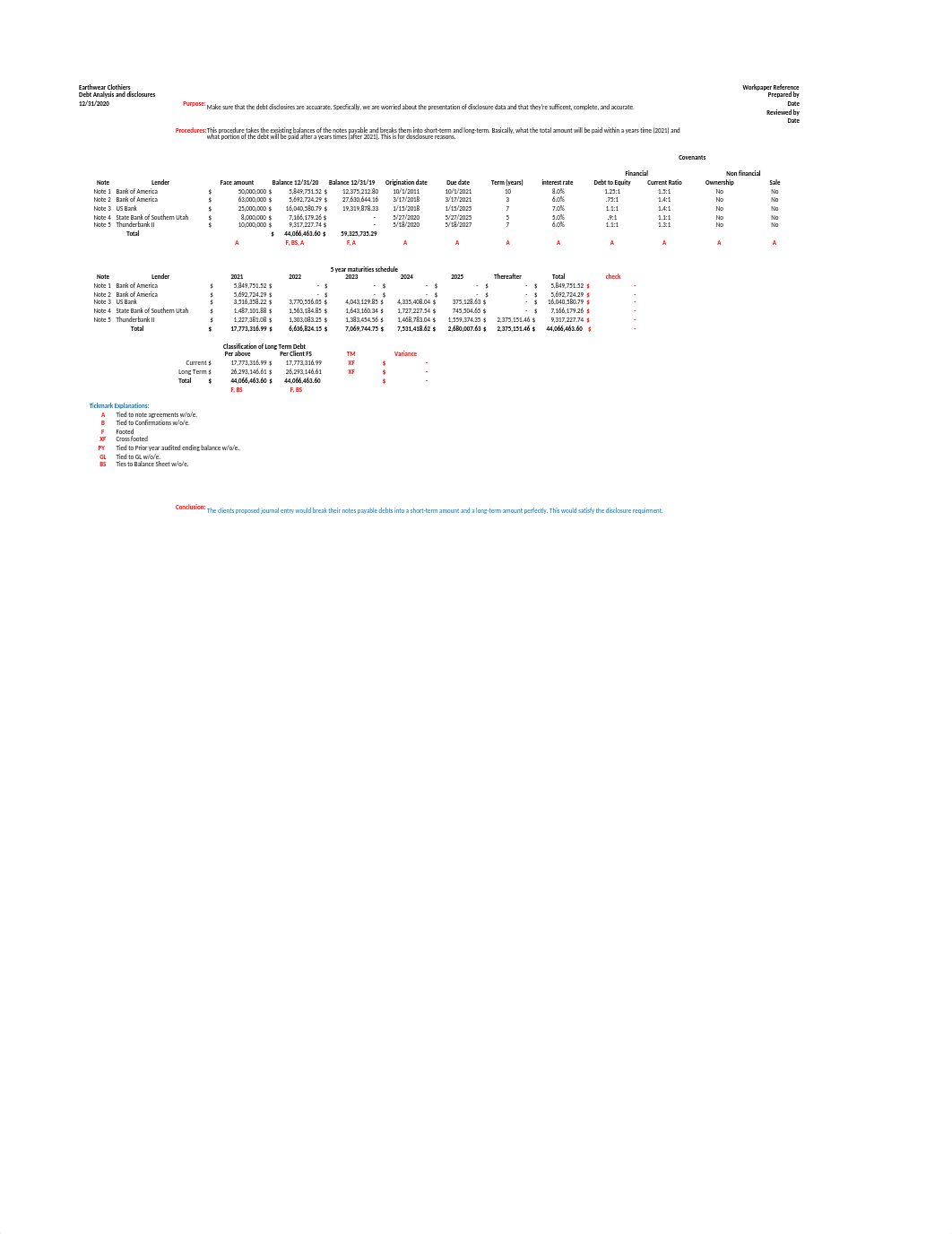 EarthWear Notes Payable.xlsx_duqsb9abeip_page2