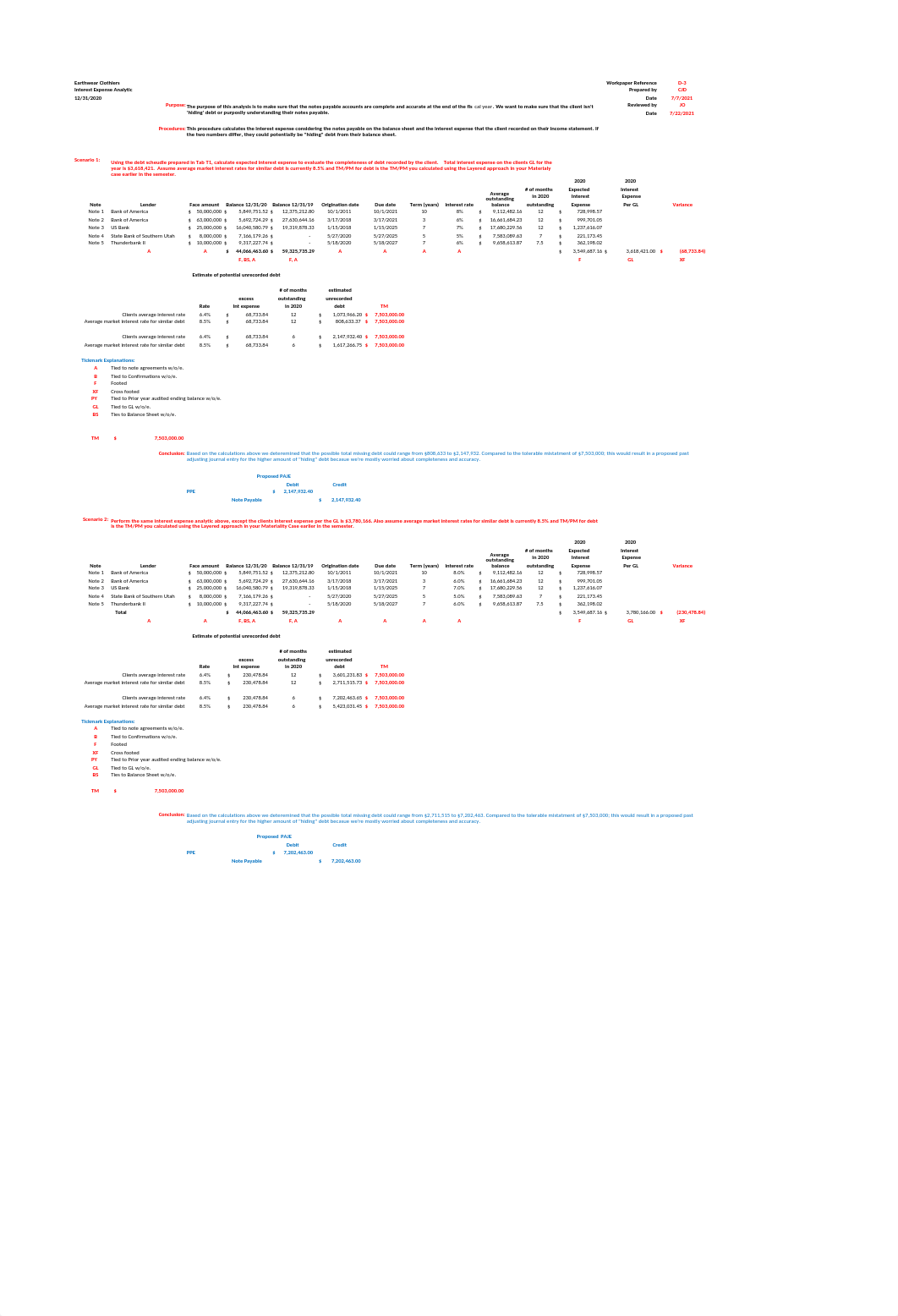 EarthWear Notes Payable.xlsx_duqsb9abeip_page4