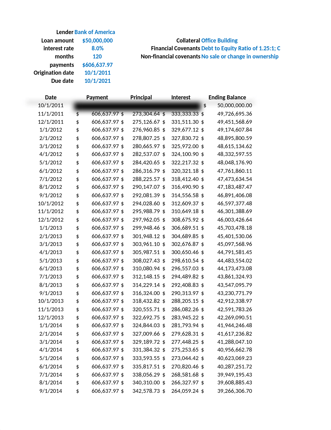 EarthWear Notes Payable.xlsx_duqsb9abeip_page5