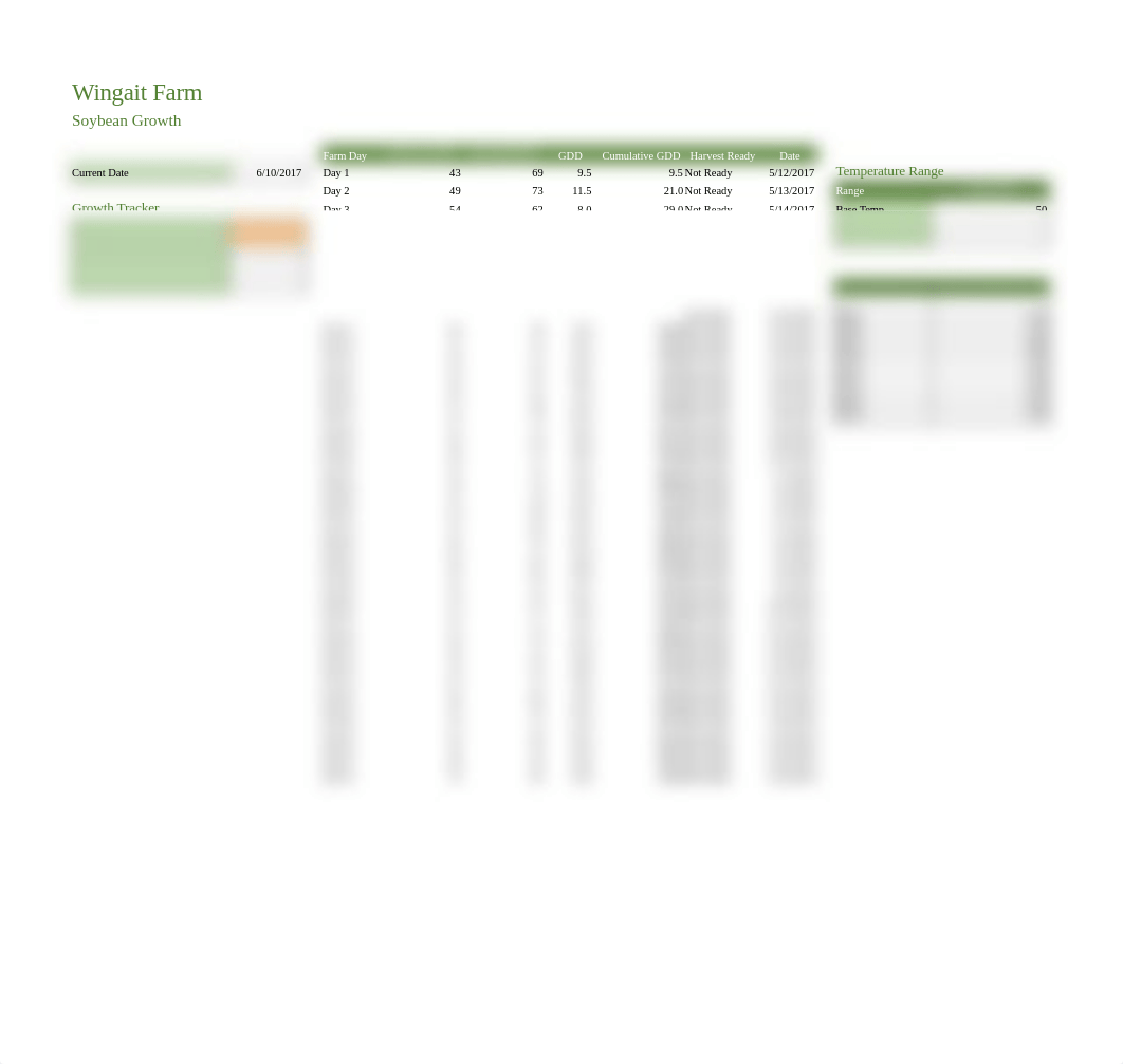 Mod 3 Soybean Crop_duqt22gddn5_page3