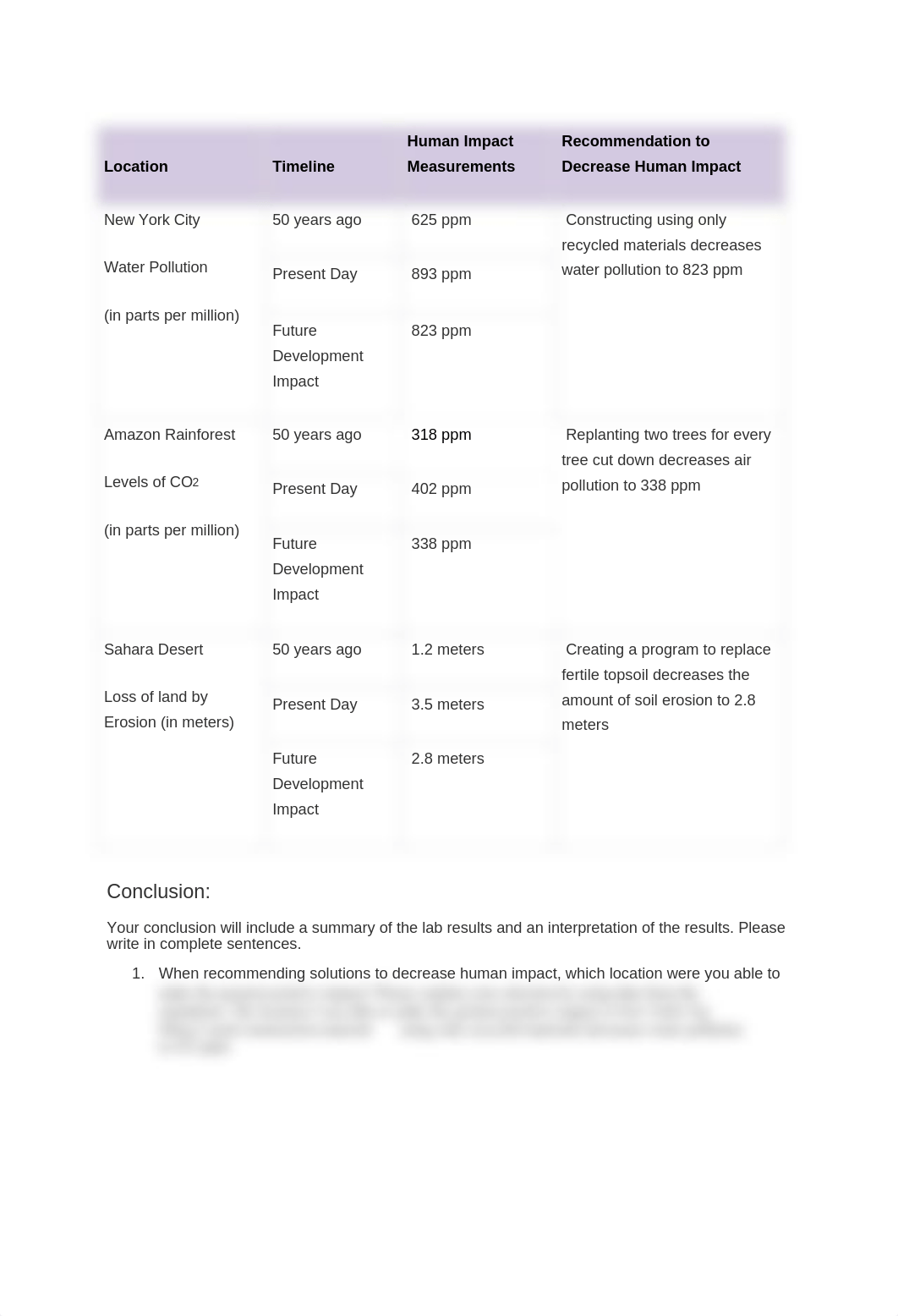 04.04 Human Impact on Earth lab.docx_duqtdjzfsfh_page1