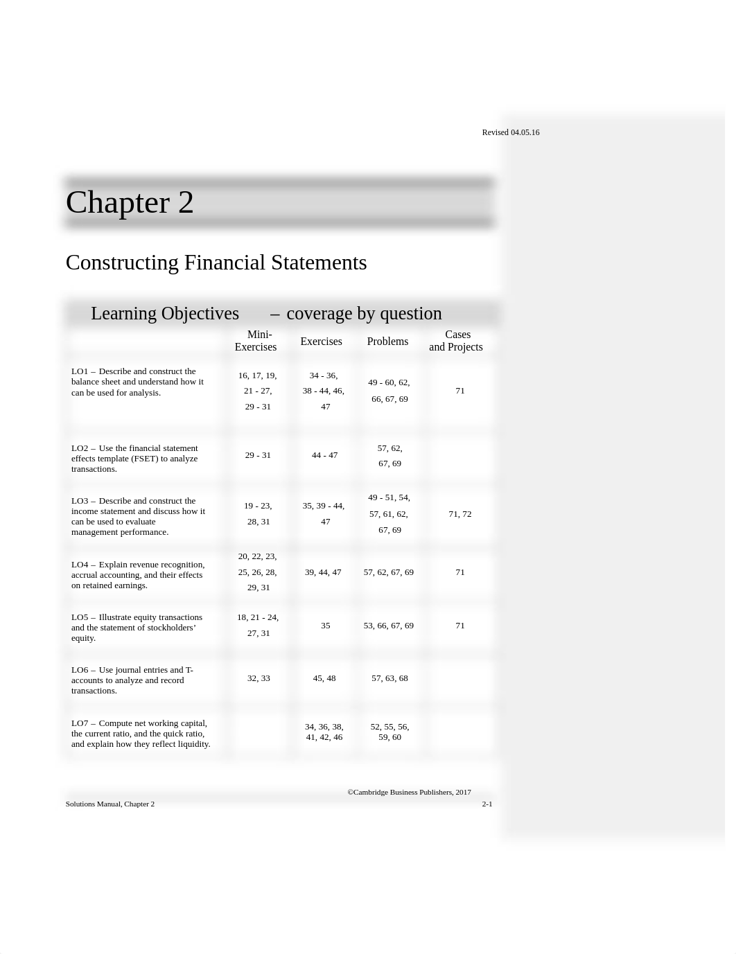 2 ACC 508 Chanpter 2 r Ans.pdf_dur00k2e6vo_page1