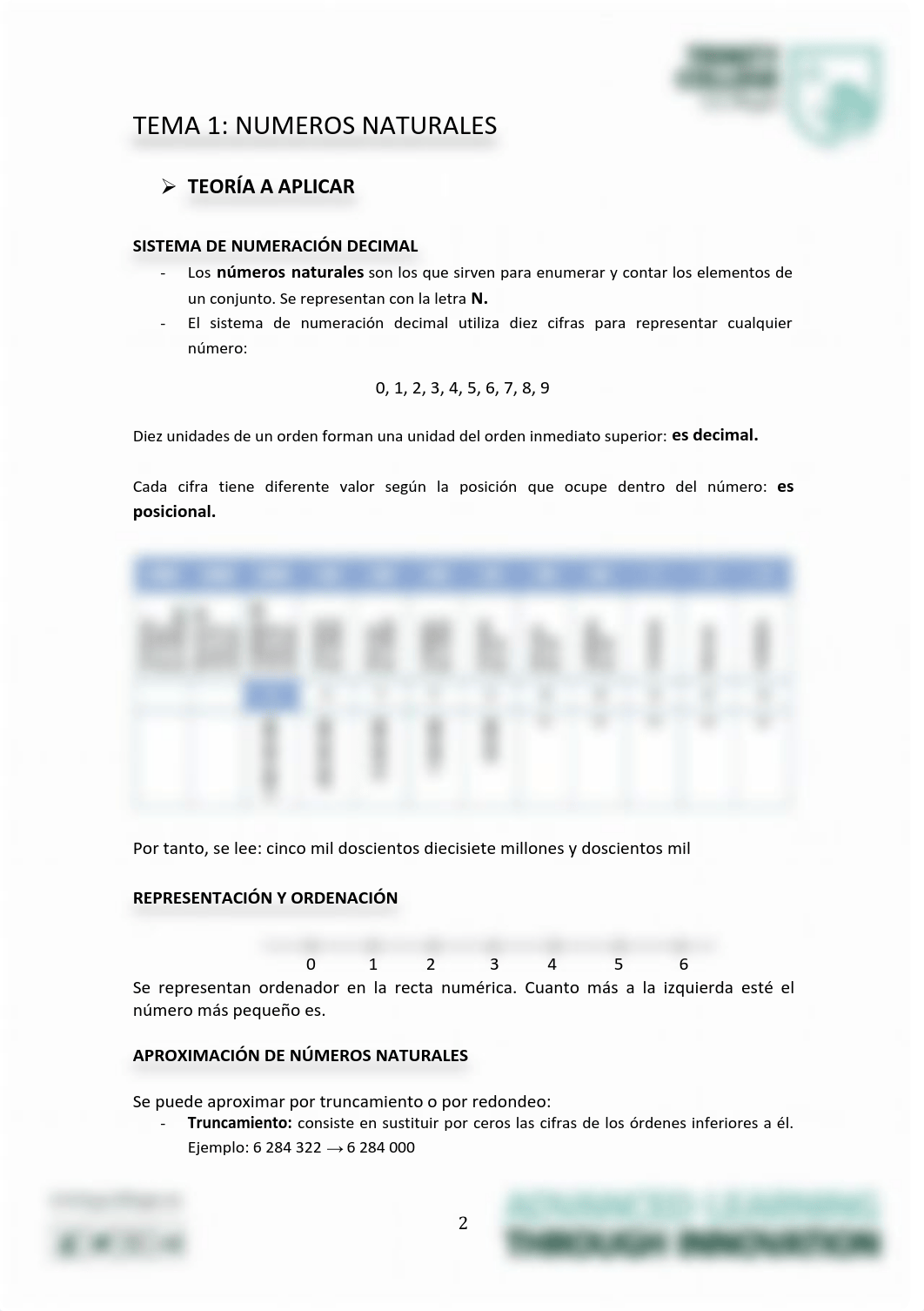 Cuadernillo evaluación inicial Matemáticas 2º ESO curso 2022 -23 Trinity College Madrid.pdf_dur9cftbxie_page2