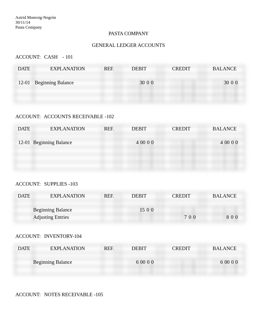 Pasta Company-Comprehensive_durawqlyecg_page2