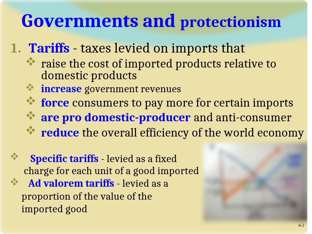 Free Trade and Protectionism_durj1by1yfz_page2