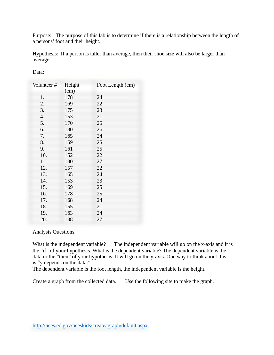 M1 Lab 1 Laetoli Footprints and the Scientific Method Procedures.docx_durjeqakg3h_page1