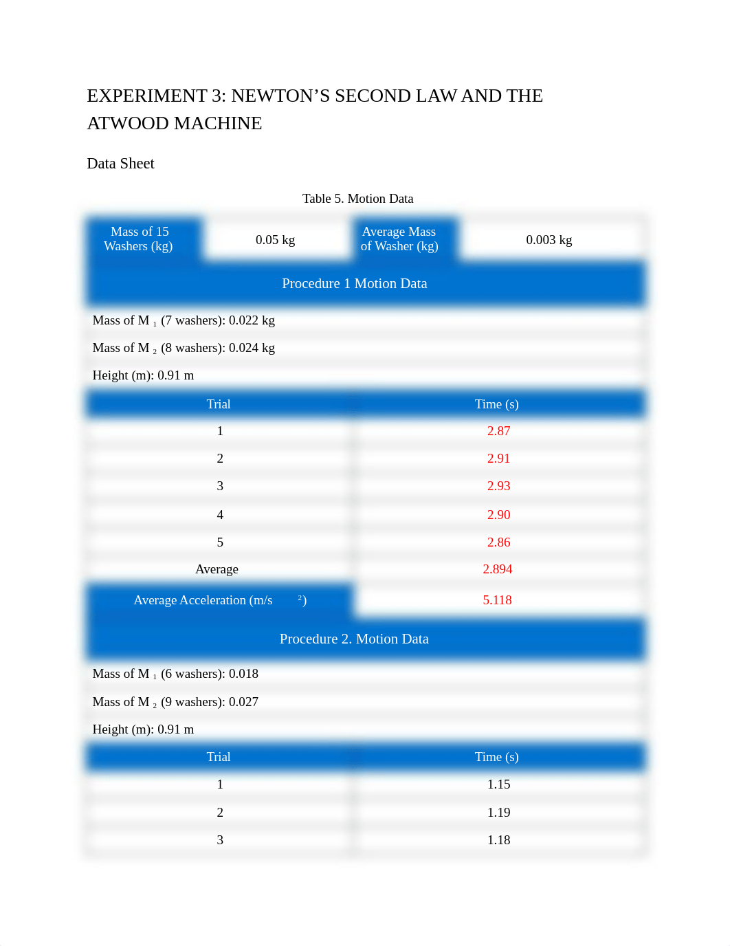 Muka_Lab4.docx_durmb0cu4aa_page4