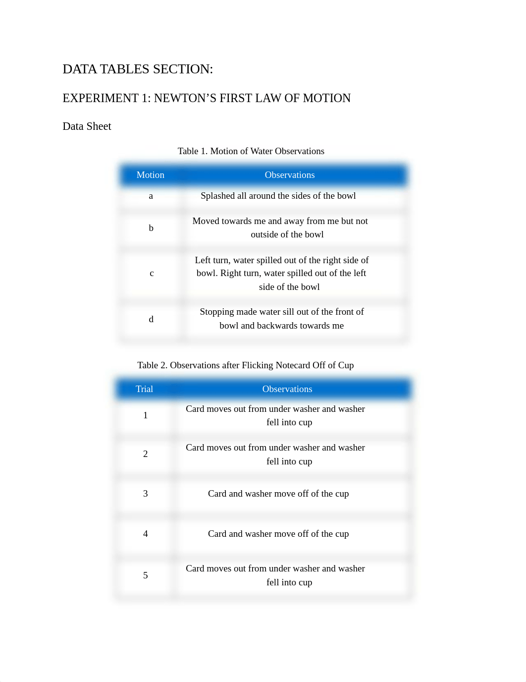 Muka_Lab4.docx_durmb0cu4aa_page2