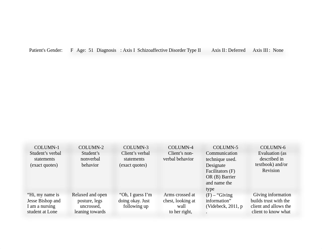 process-recording- schizoaffective.docx_durnnylp5z3_page1