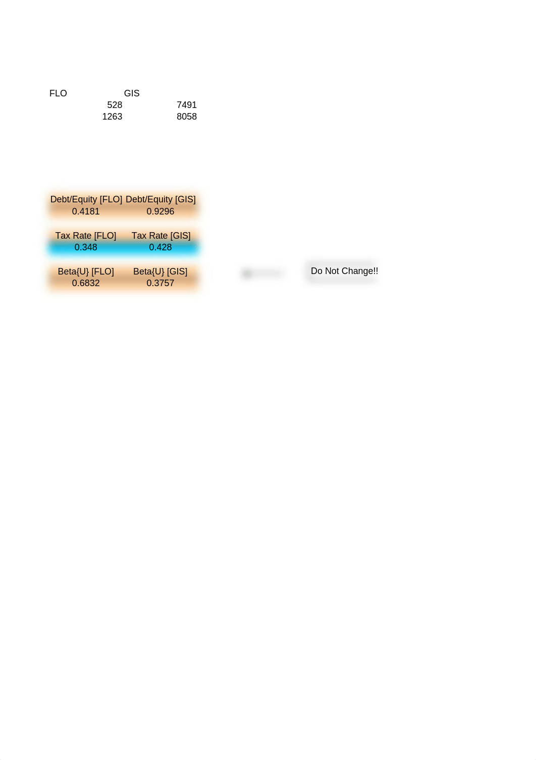 WOLFE_Module_Four_Excel_3_COMPLETE.xlsx_durp0mayhh7_page3