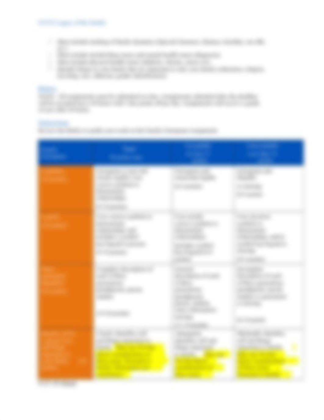 N3352 Module 1 Assignment 1 YOUR Family Genogram-2.doc_durqcjezzyv_page2