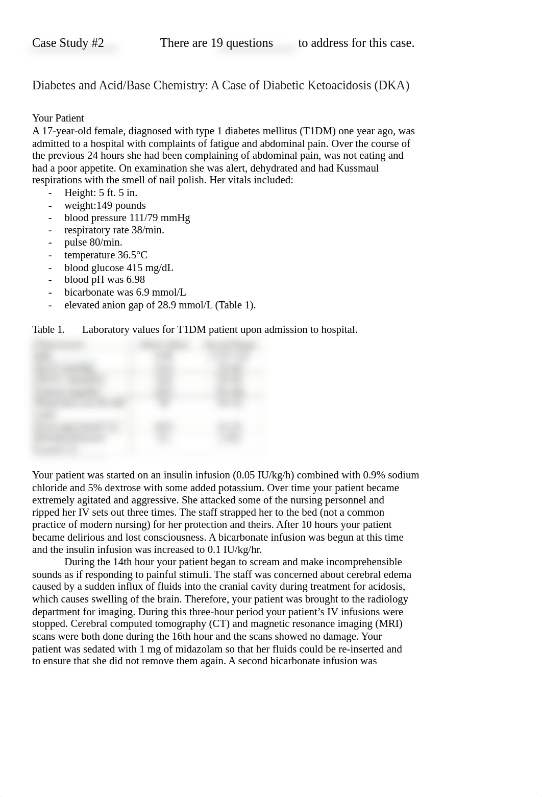 CS2 ketoacidosis diabetes pH CaseStudy POST.docx_durrfj7n36j_page1