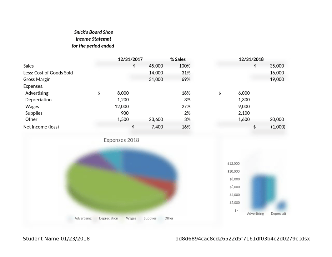 Chapter 3  Case 3.xlsx_duruvgrffng_page1