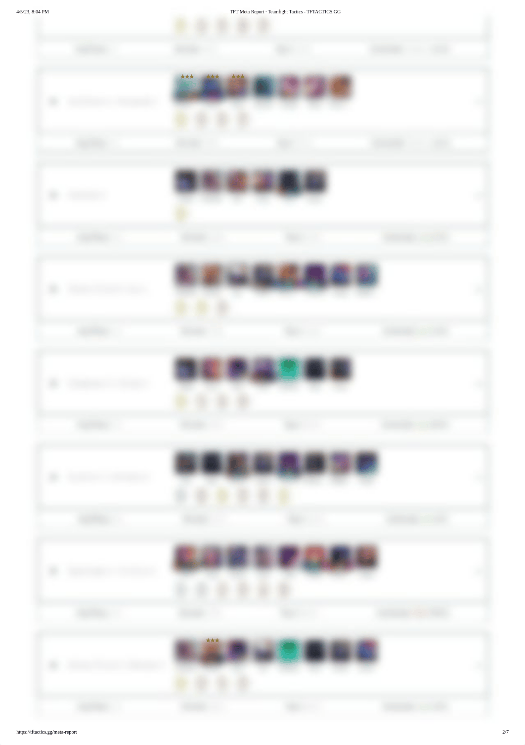 TFT Meta Report · Teamfight Tactics - TFTACTICS.GG.pdf_duryuexqz3v_page2