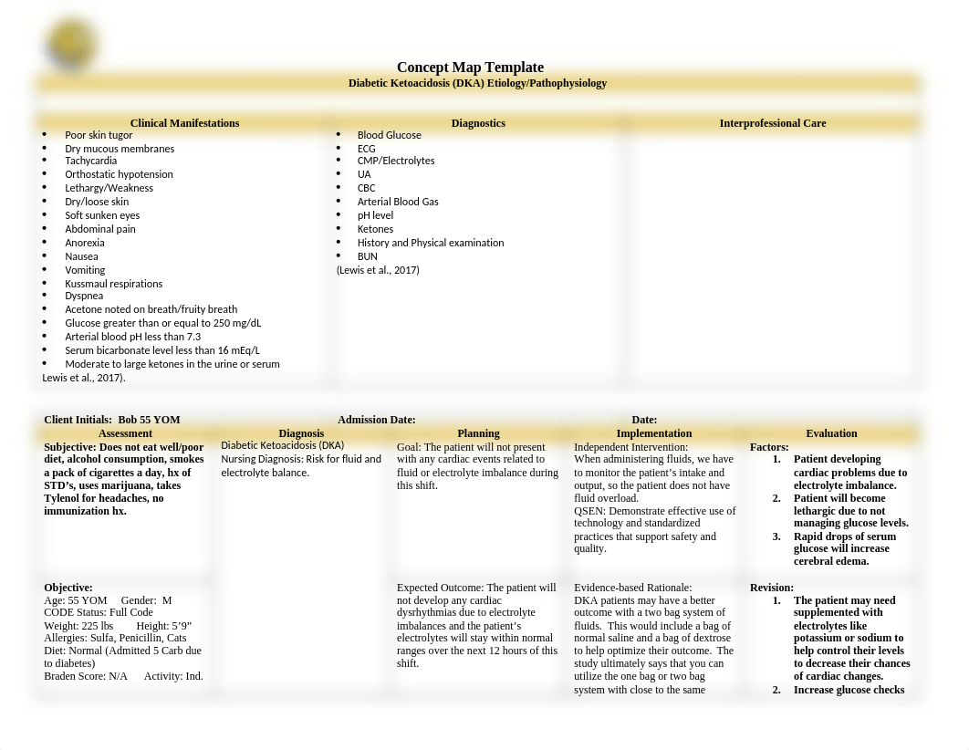 Concept Map NURR 217 DKA.docx_durzkst2tjg_page1