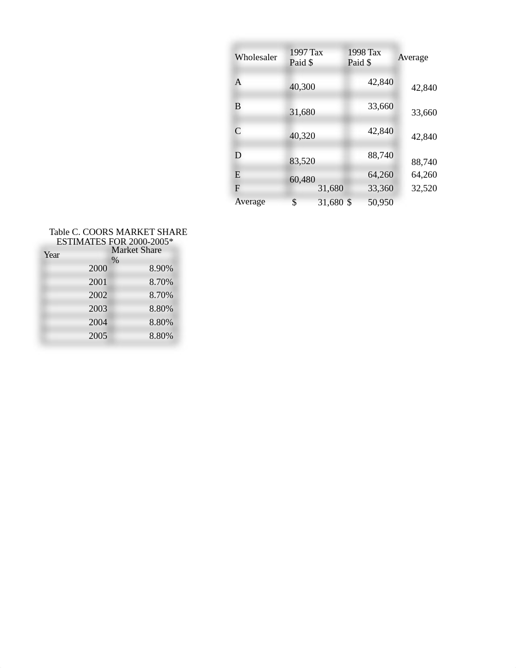 COORS_dus3q0lkf9f_page2