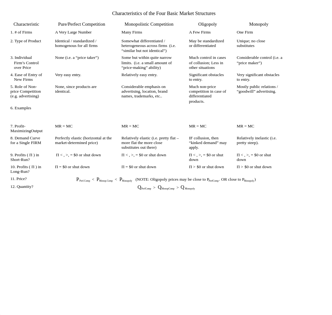 Chapters 13 & 7  NOTE SET -- Monopoly & Antiturust  + Social Welfare  -- Sexton _Online 212_  Spring_dus3x6t0nsd_page2