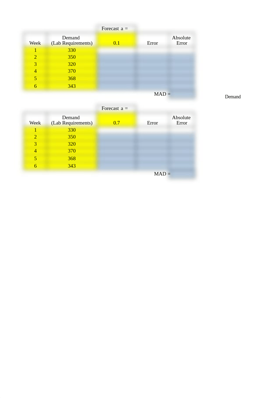 Ch 8 Homework Shell_dus404km4ao_page1