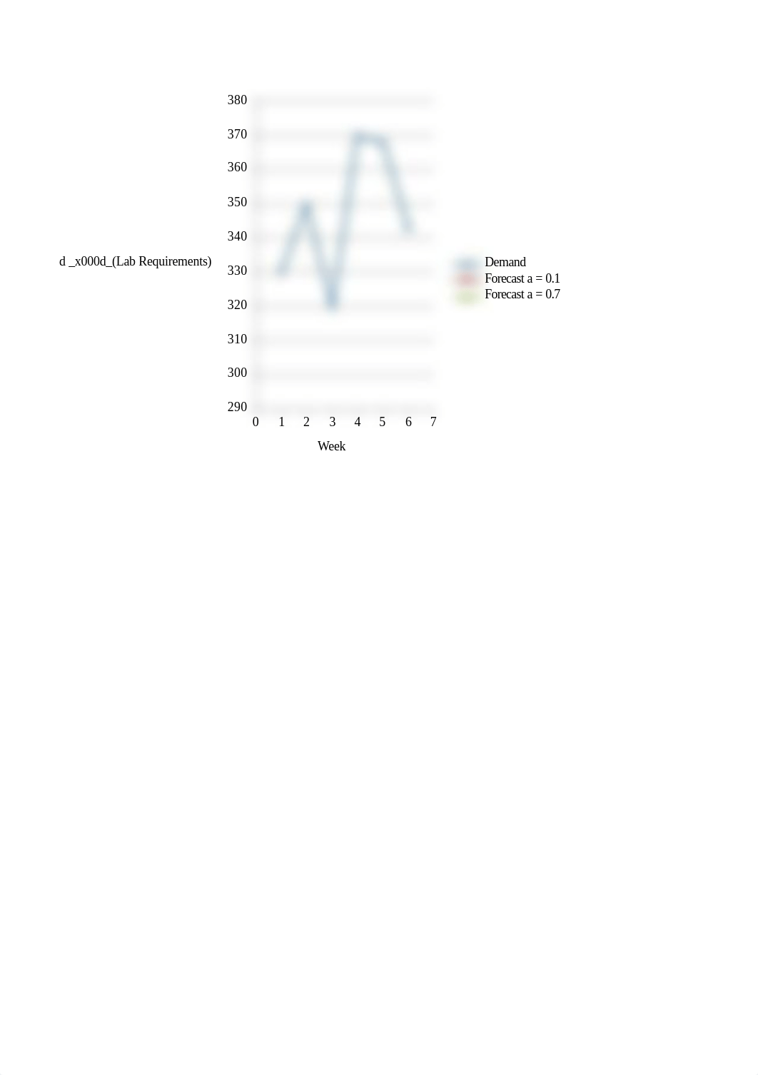 Ch 8 Homework Shell_dus404km4ao_page2