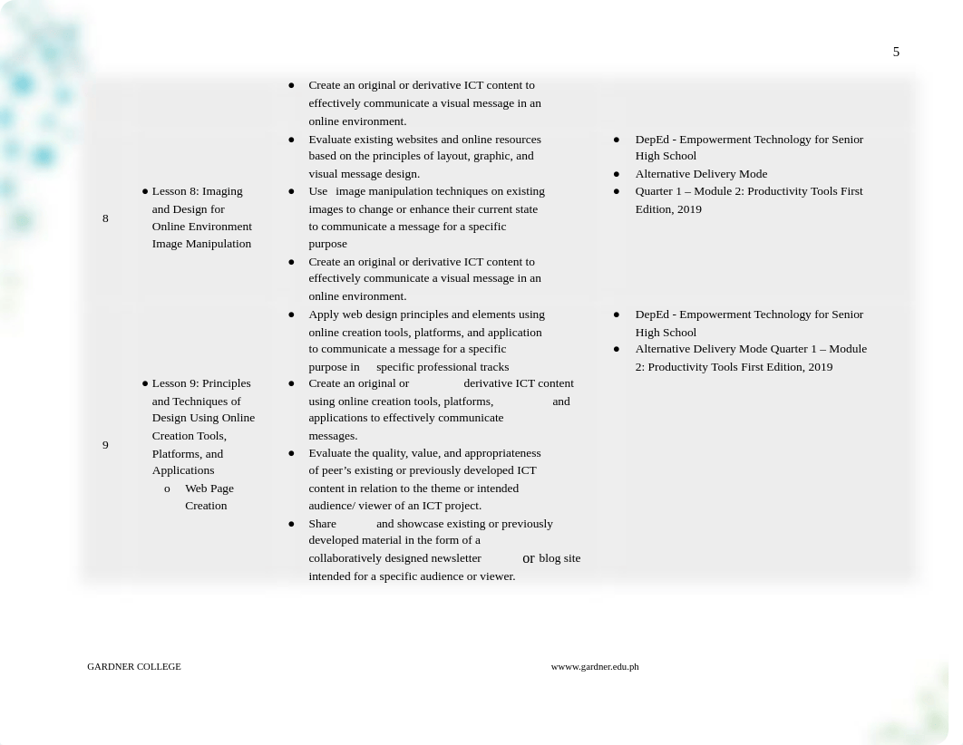 EmpTech Mod 2.pdf_dus7pnwonwu_page5