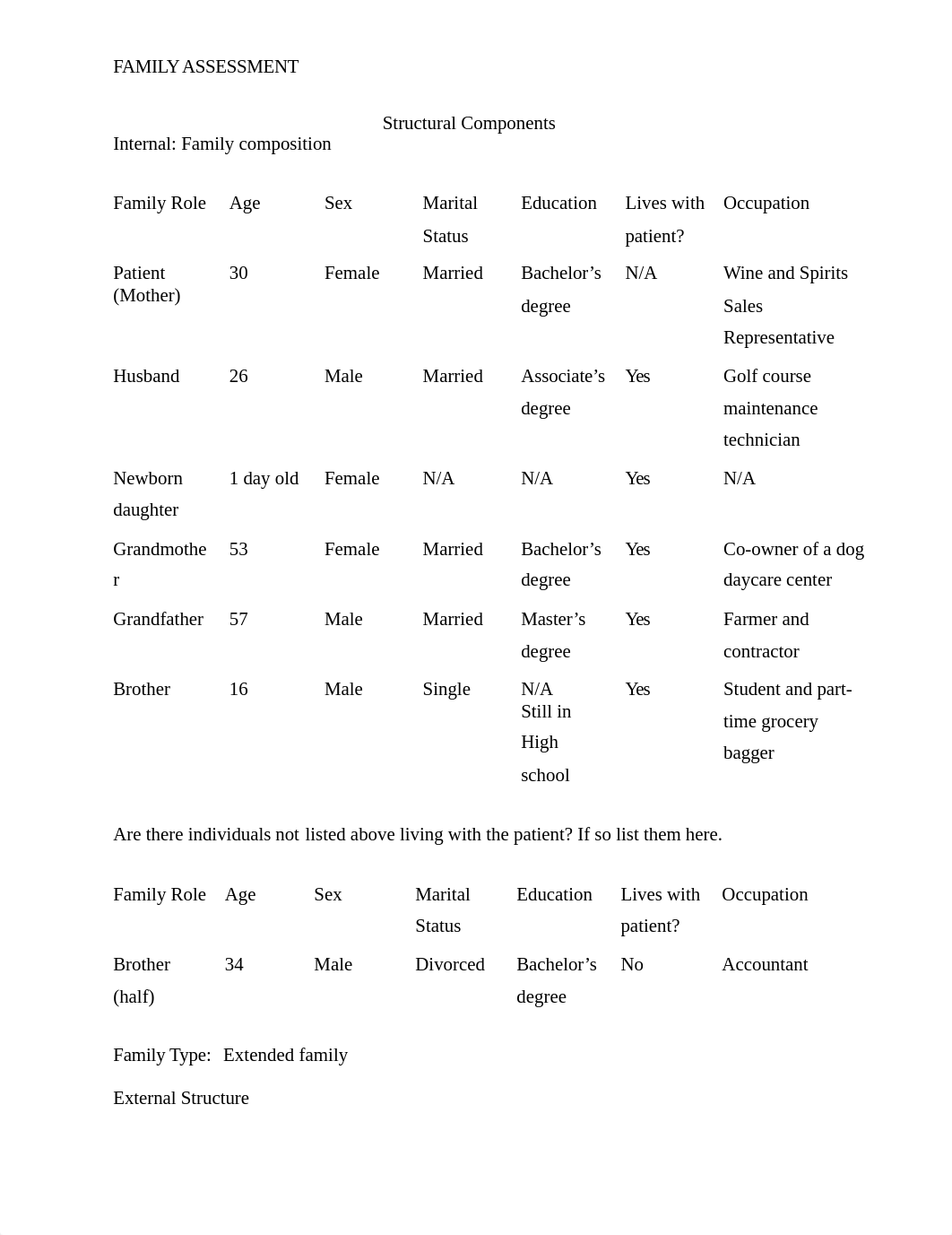 Family Assessment.docx_dusa7onn9se_page4