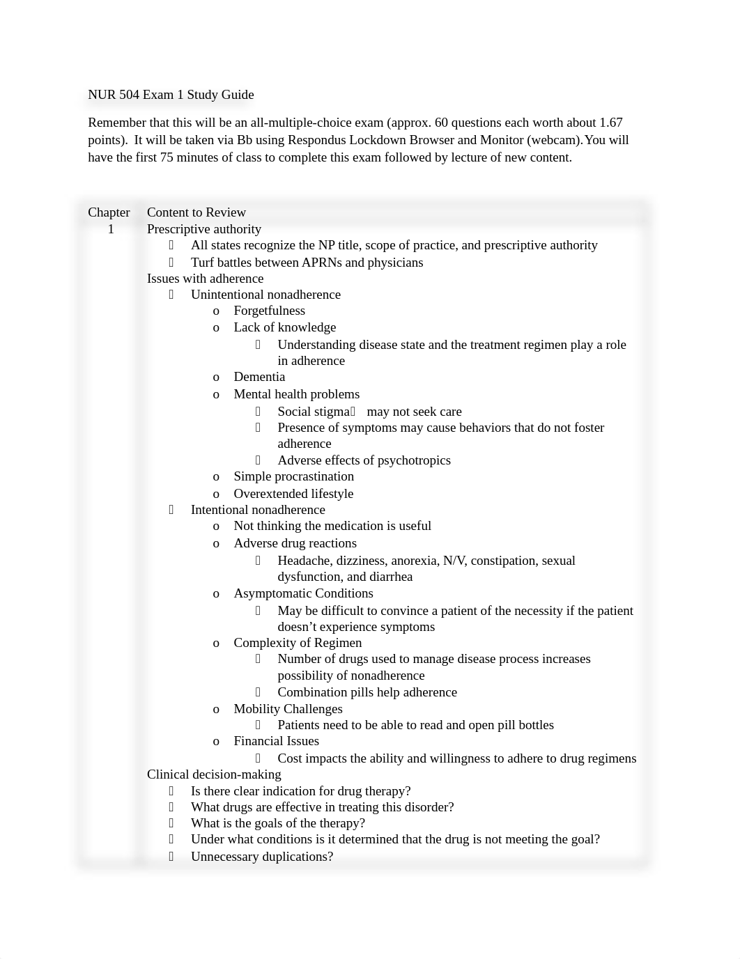 NUR 504 Exam 1 Study Guide (spring 2021) (2).docx_dusannfso5p_page1