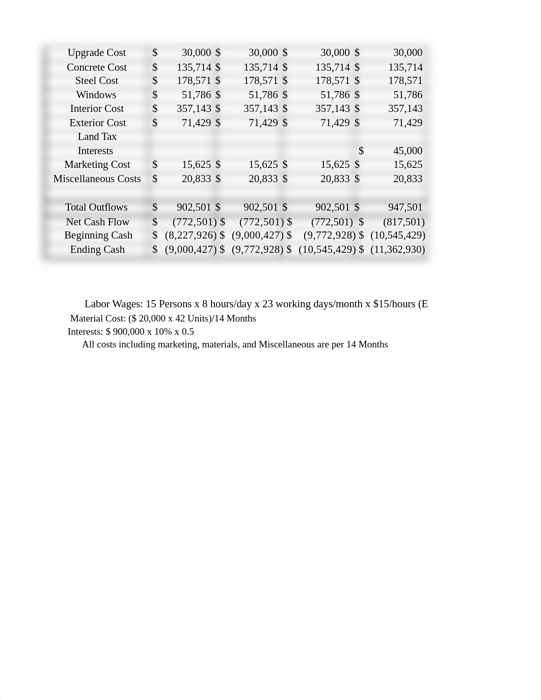 Assignment 3 Spreadsheet.xlsx_dusg3zue7p1_page2