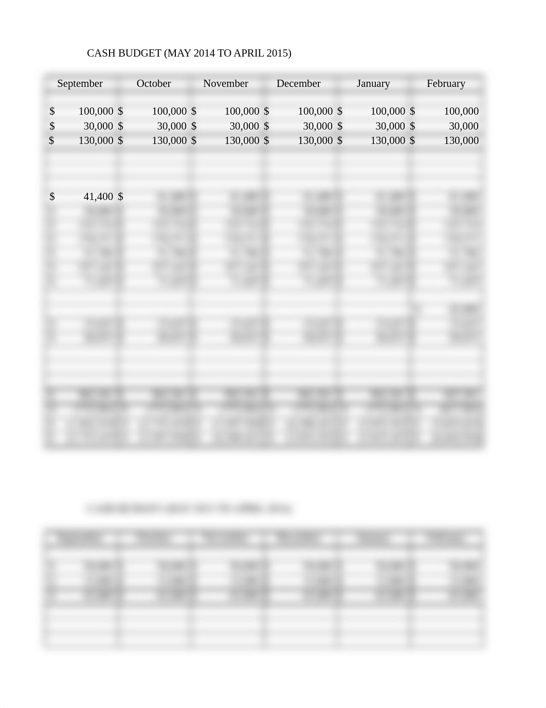 Assignment 3 Spreadsheet.xlsx_dusg3zue7p1_page3