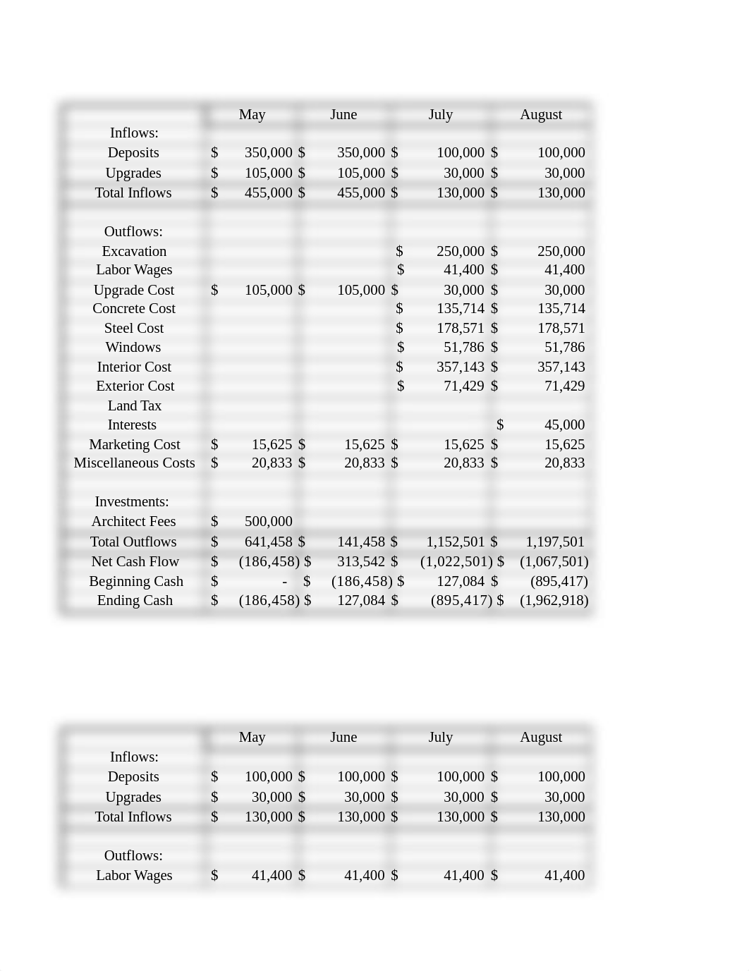 Assignment 3 Spreadsheet.xlsx_dusg3zue7p1_page1