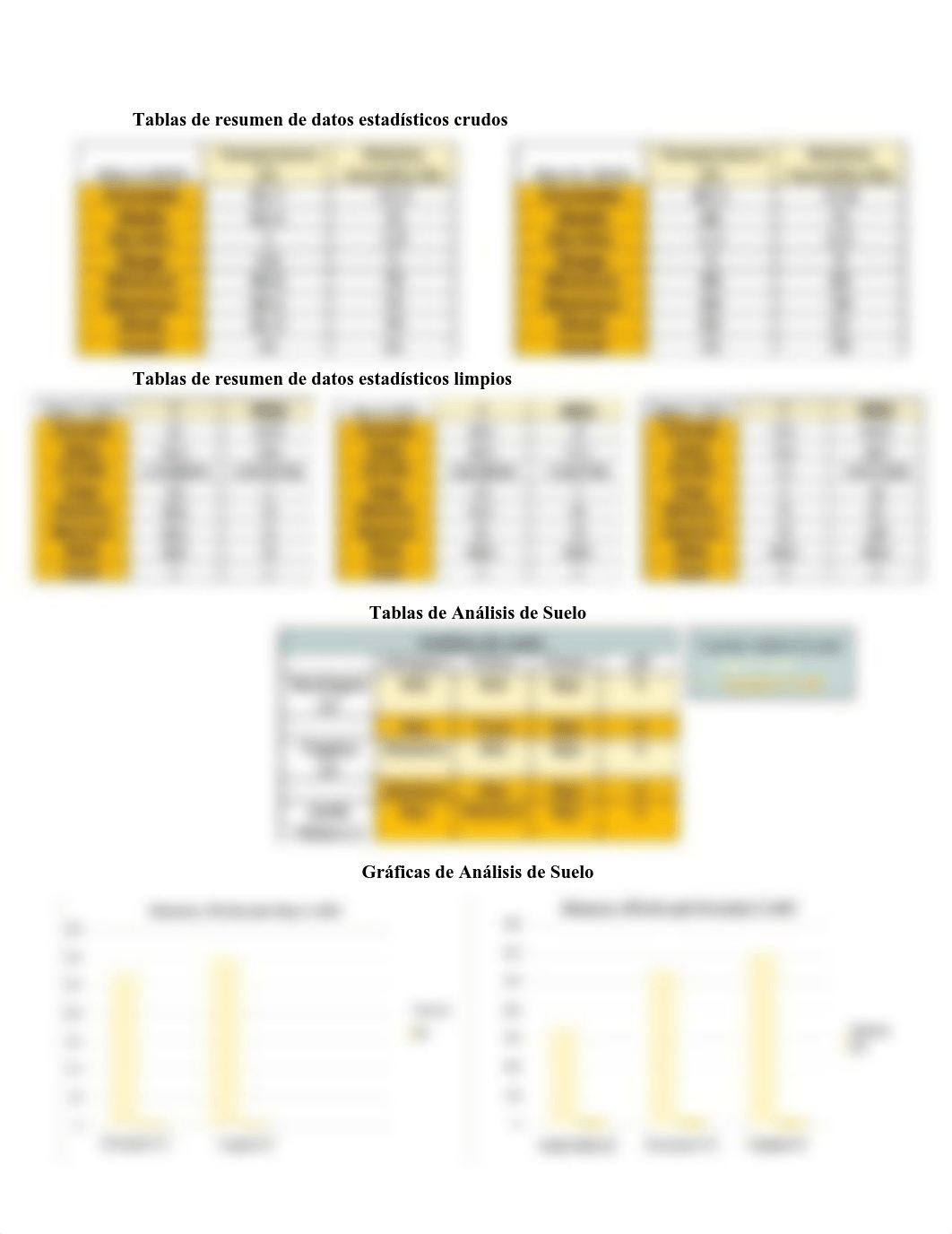 BIO302.BRUQUENA..pdf_dusgi6u27ub_page3