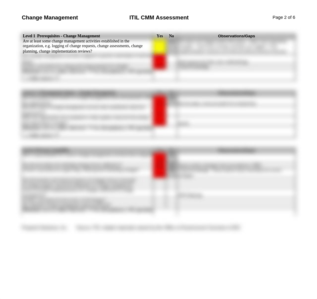 CMM_ChangeUofU_dusgncm81gb_page2