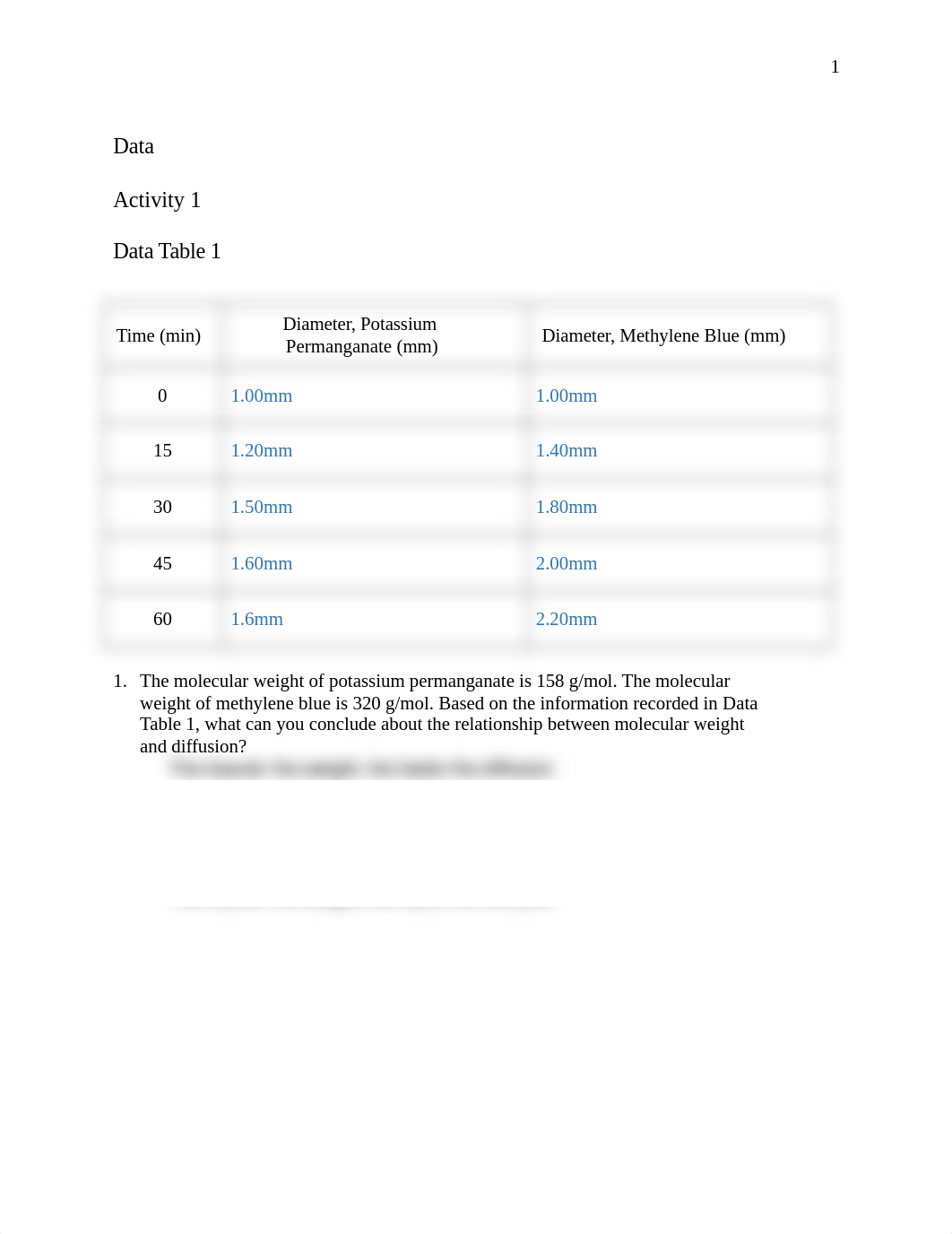 Structure and Function for AP Q.docx_dusgsddr4qb_page2