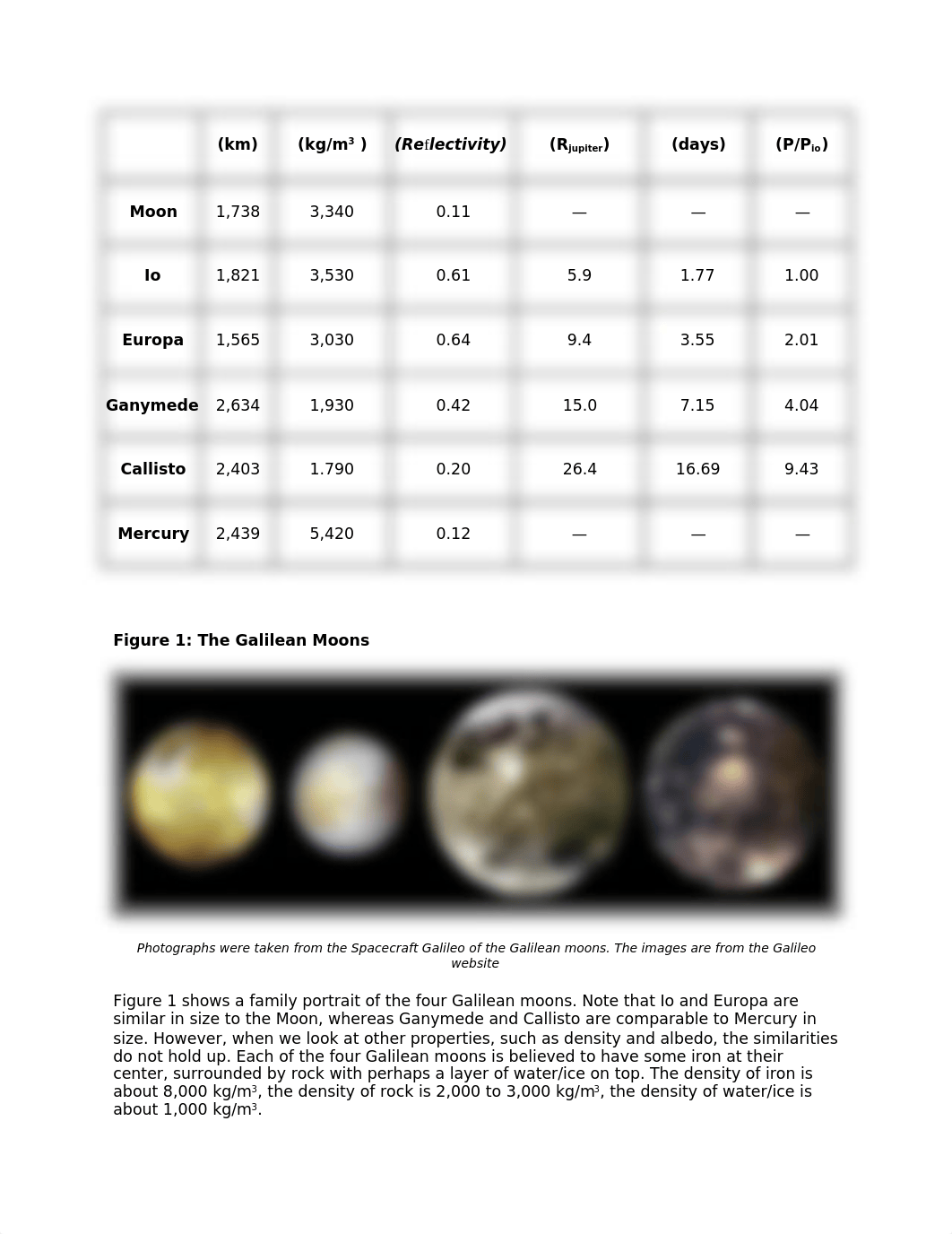 Lab_Galilean Moons Assignment Instructions_July2020.docx_dusic78b8pq_page2