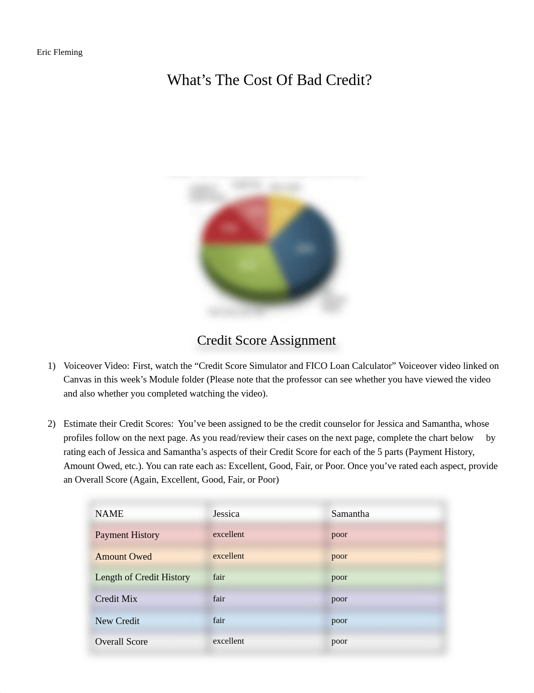 EF_Chapter6CreditScoreassignment.docx_dusm5v3jm2g_page1