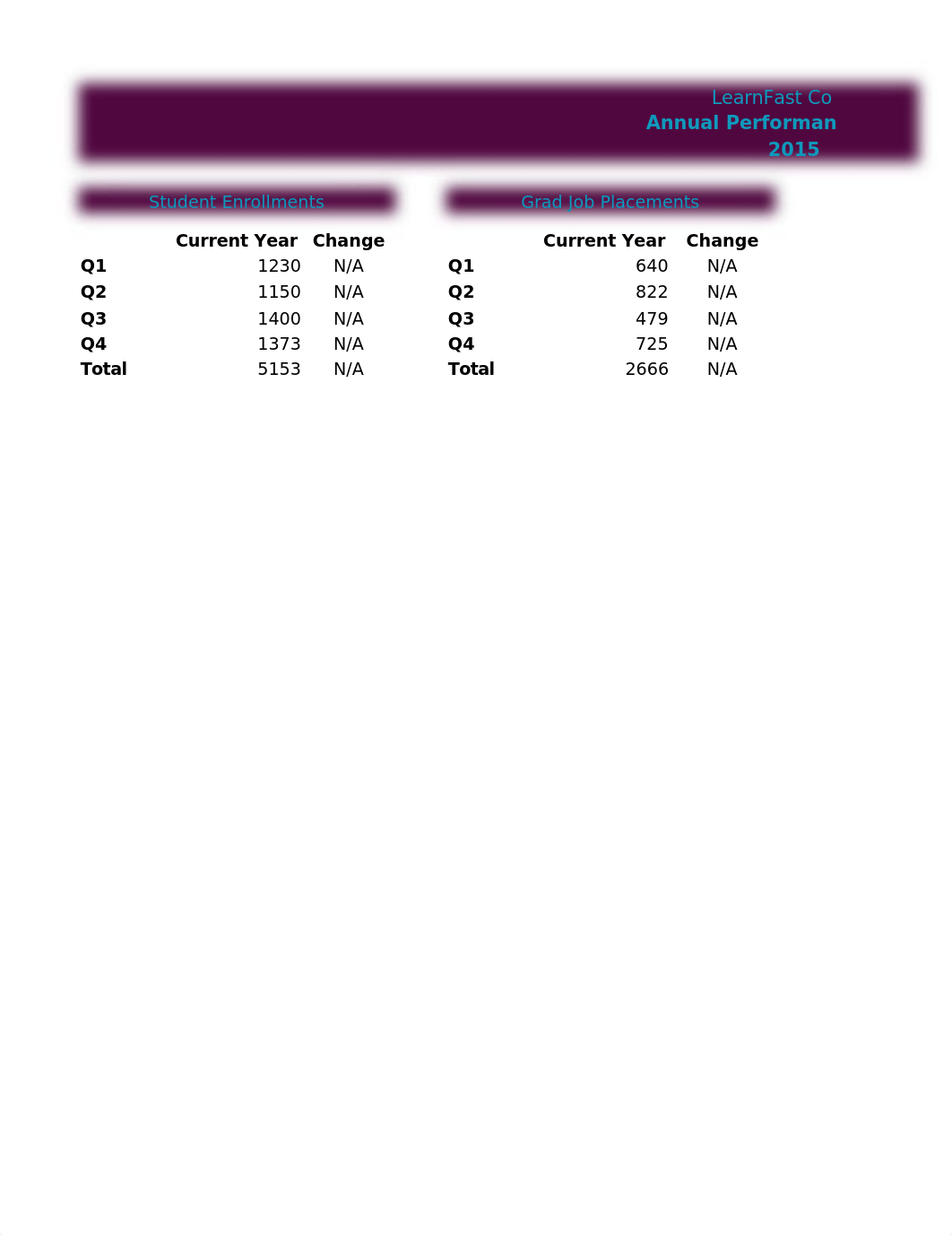 E5-D4-PerformanceReport.xlsx_dusr9tqvgf8_page1