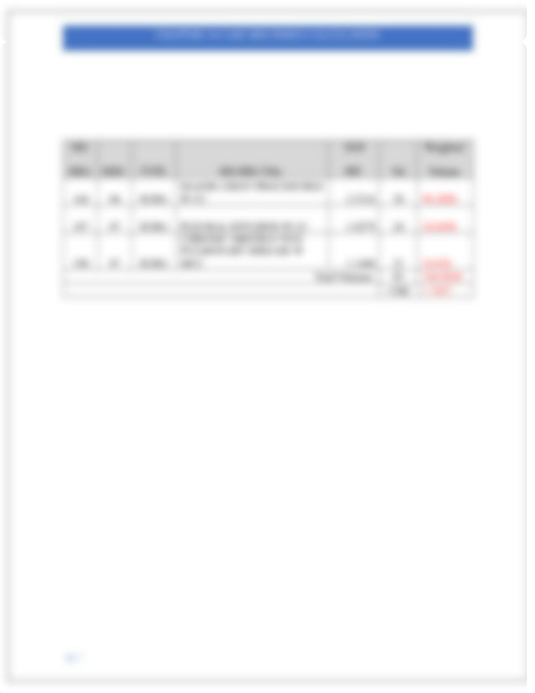 Chapter 14 Case Mix Index Calculation BJ.docx_dussgu1tvr0_page1